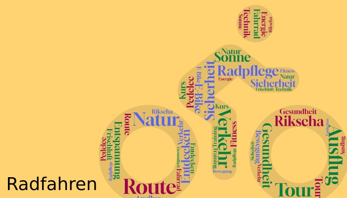 Wordwolke rund um die Themenseite Rad. Grafik: KölnerLeben / ask